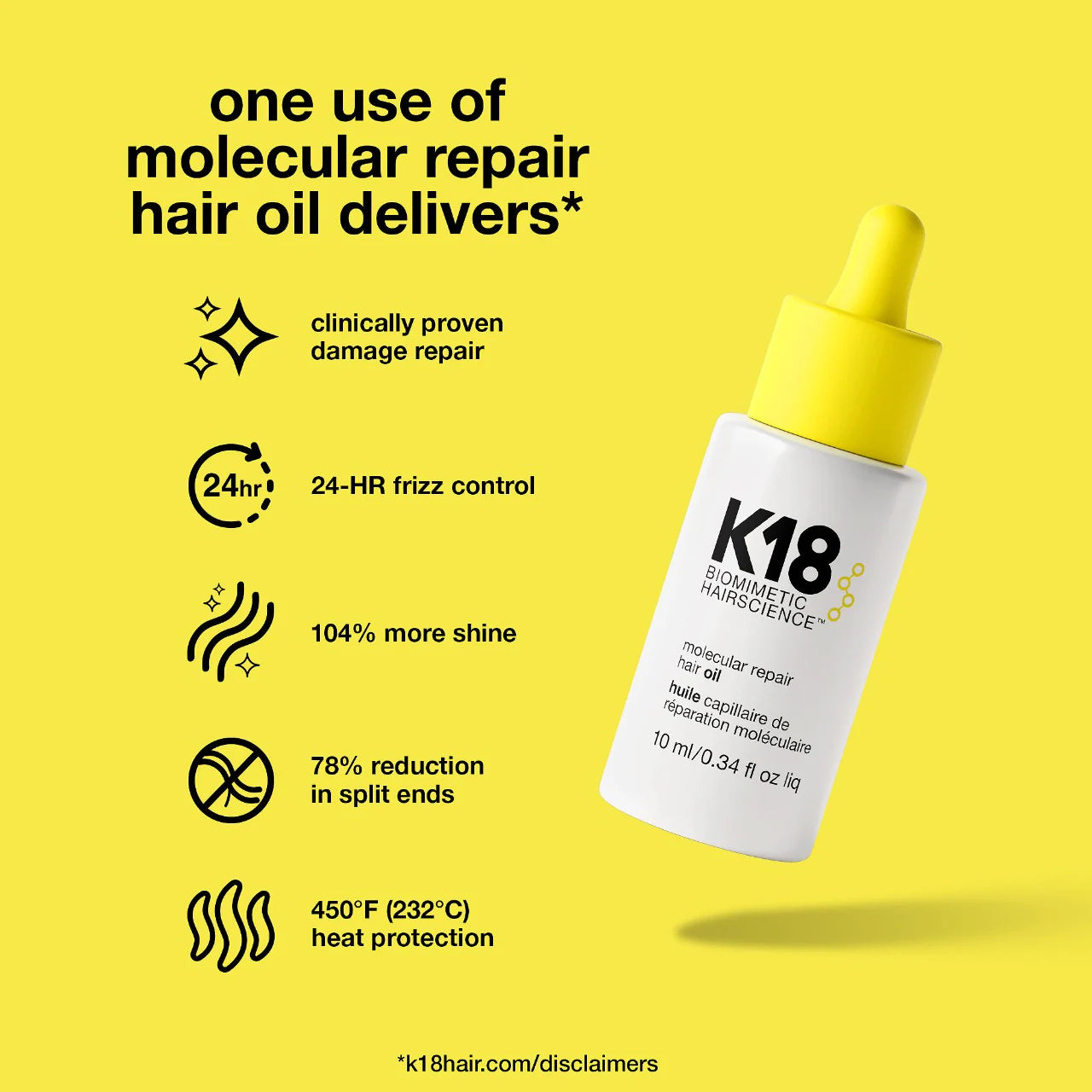 K18 Biomimetic Hairscience Mini Molecular Repair Hair Oil *Pre-Orden*