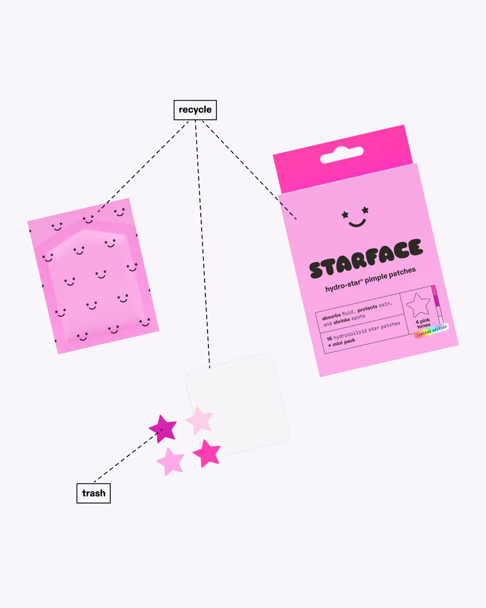 Starface Pink Star Pimple Patches - 16 pzs *Pre-Orden*