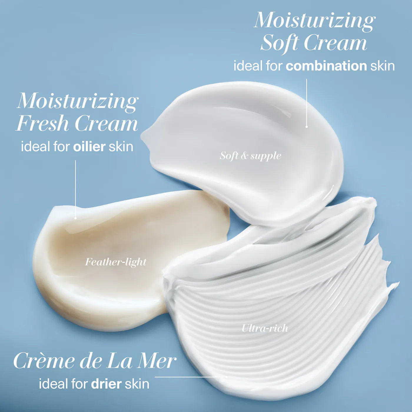 La Mer Crème de la Mer Moisturizer *Pre-Orden*