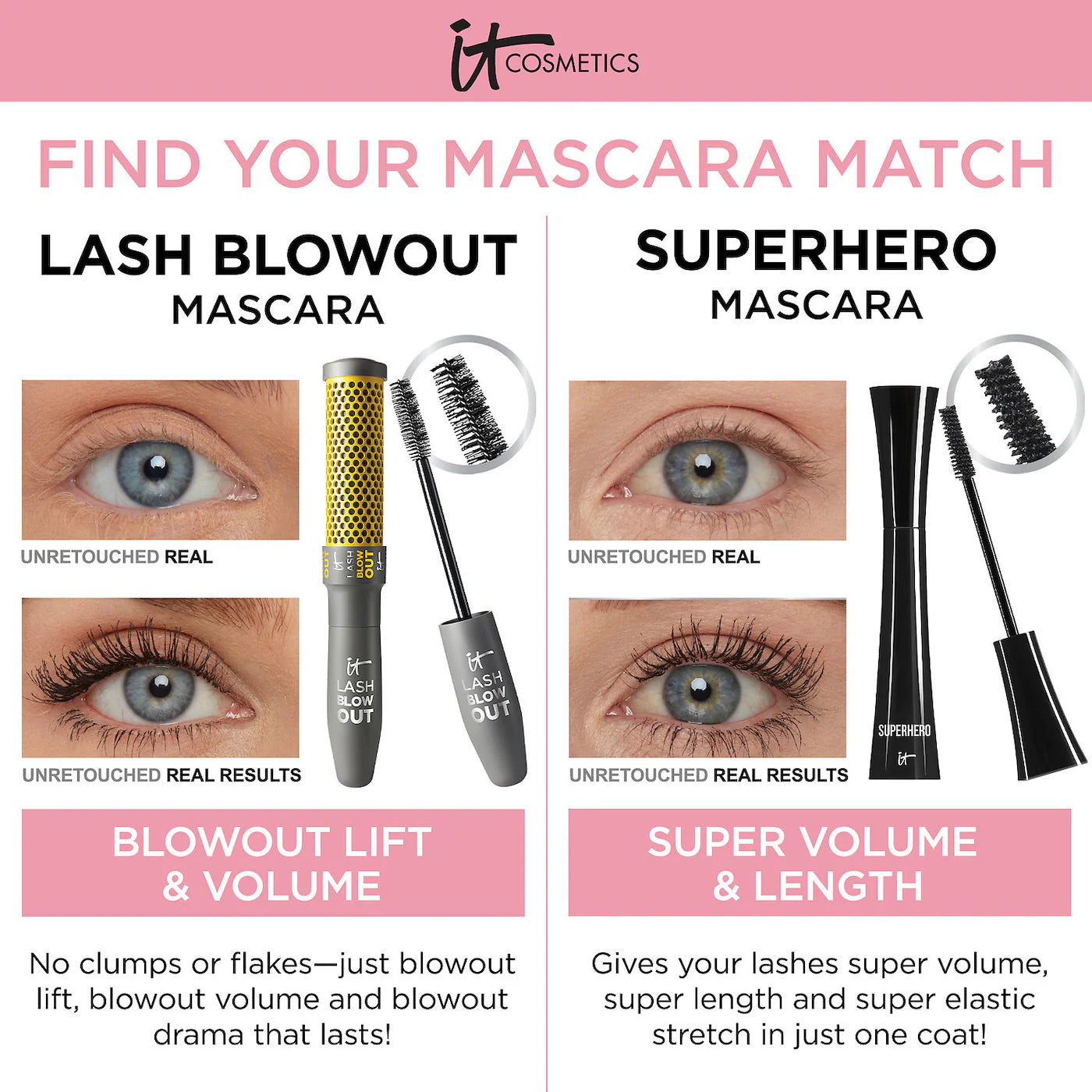 IT Cosmetics Lash Blowout Volumizing Mascara*Pre-Orden*