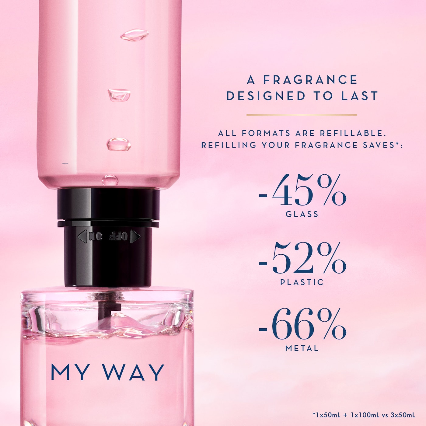 Armani Beauty My Way Eau de Parfum *Pre-Orden*