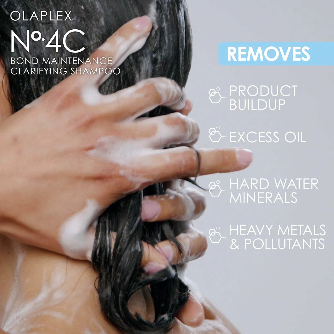 Olaplex No. 4C Bond Maintenance™ Clarifying Shampoo *Pre-Orden*