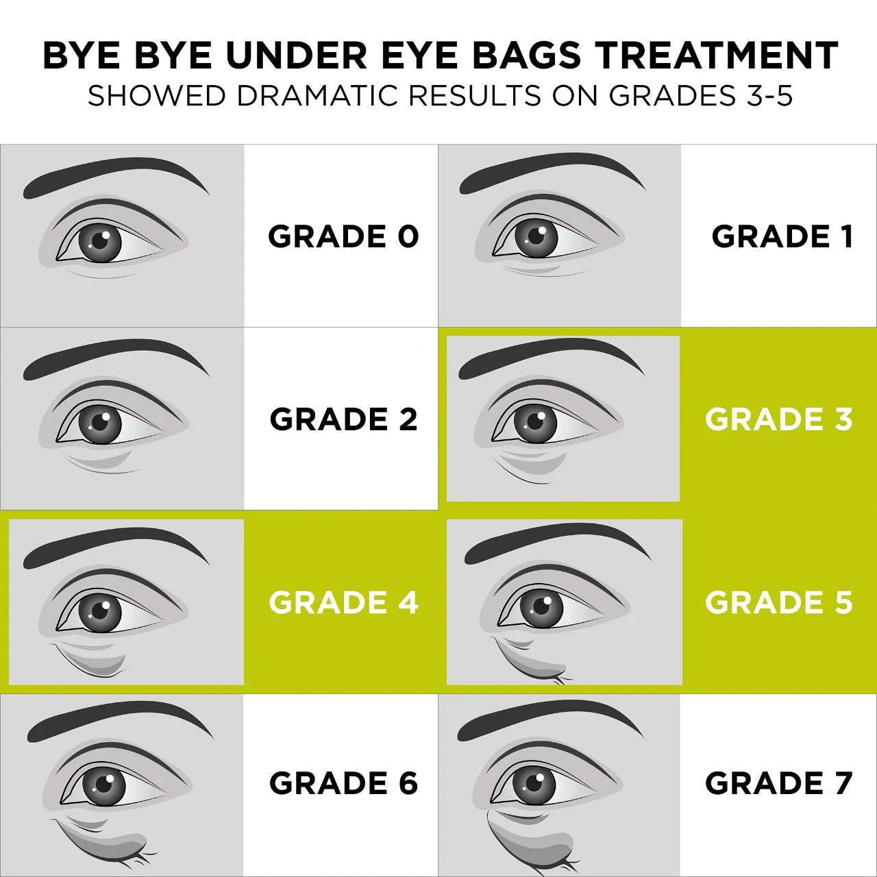 IT Cosmetics Bye Bye Under Eye Bags Daytime Treatment for Eye Bags, Puffiness and Crepey Skin *Pre-Orden*