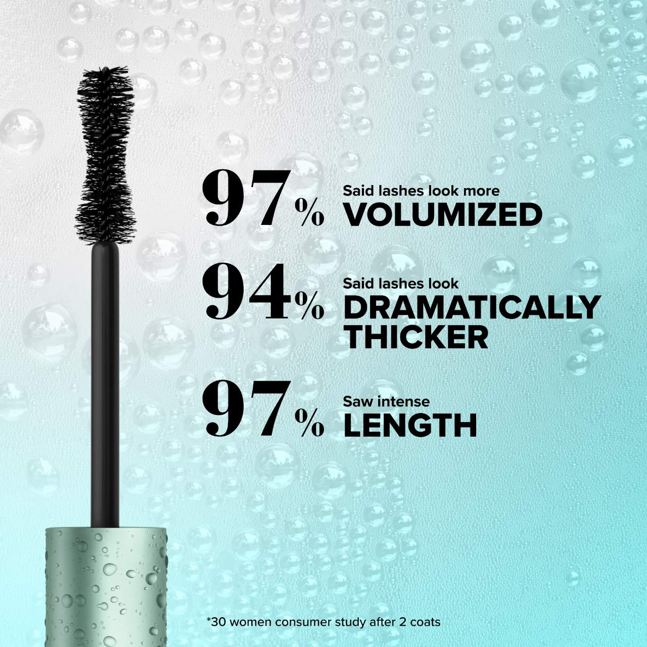 Too Faced Better Than Sex Volumizing & Lengthening Waterproof Mascara *Pre-Orden*