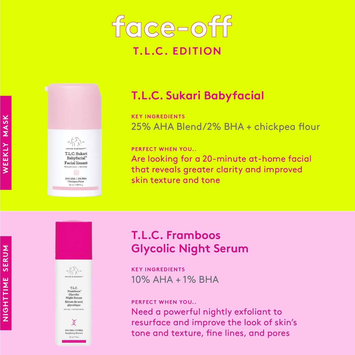 Drunk Elephant T.L.C. Sukari Babyfacial™ AHA + BHA Mask *Pre-Orden*