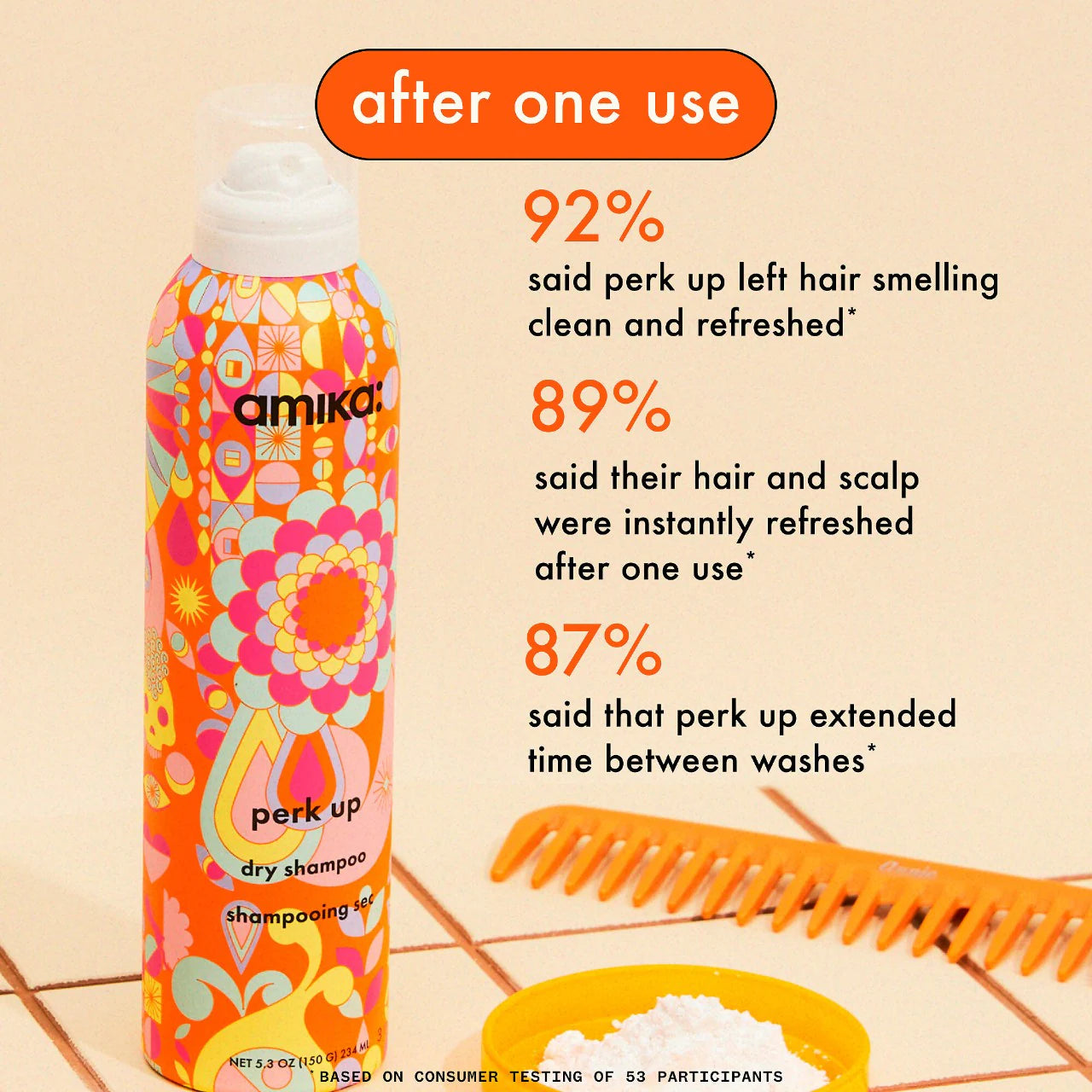 amika Perk Up Talc-Free Dry Shampoo *Pre-Orden*