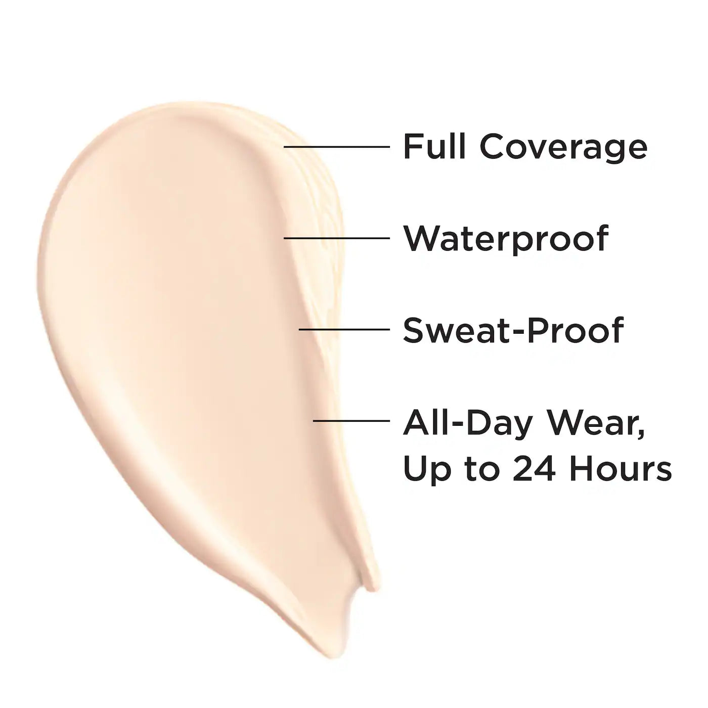 IT Cosmetics Bye Bye Under Eye Full Coverage Anti-Aging Waterproof Concealer (Standard size) *Pre-Orden*