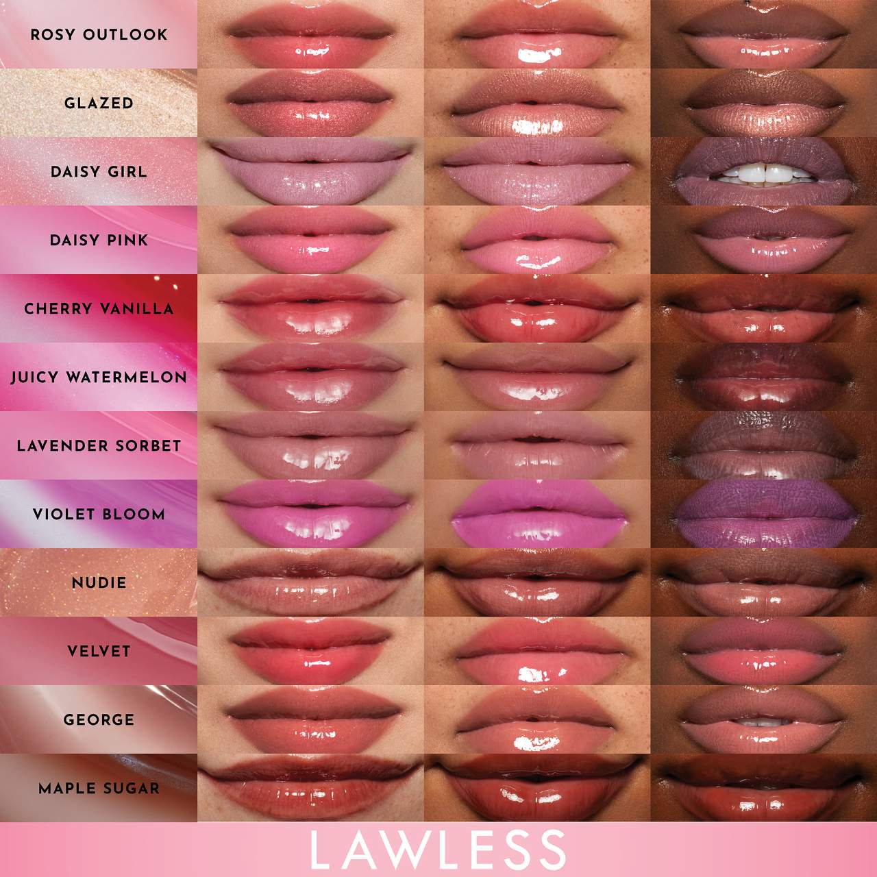 LAWLESS Forget The Filler Lip Plumper Line Smoothing Gloss *Pre-Orden*