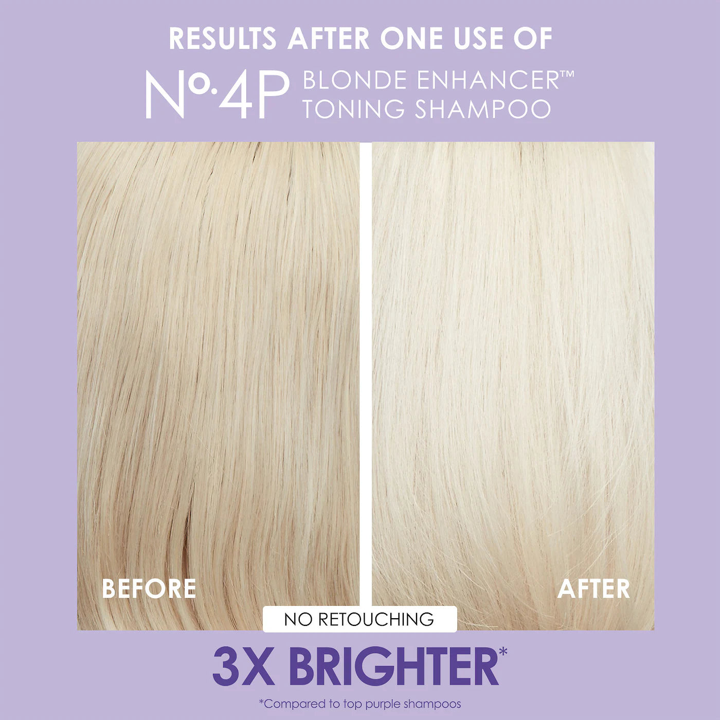 Olaplex No.4P Blonde Enhancer™ Toning Purple Shampoo *Pre-Orden*