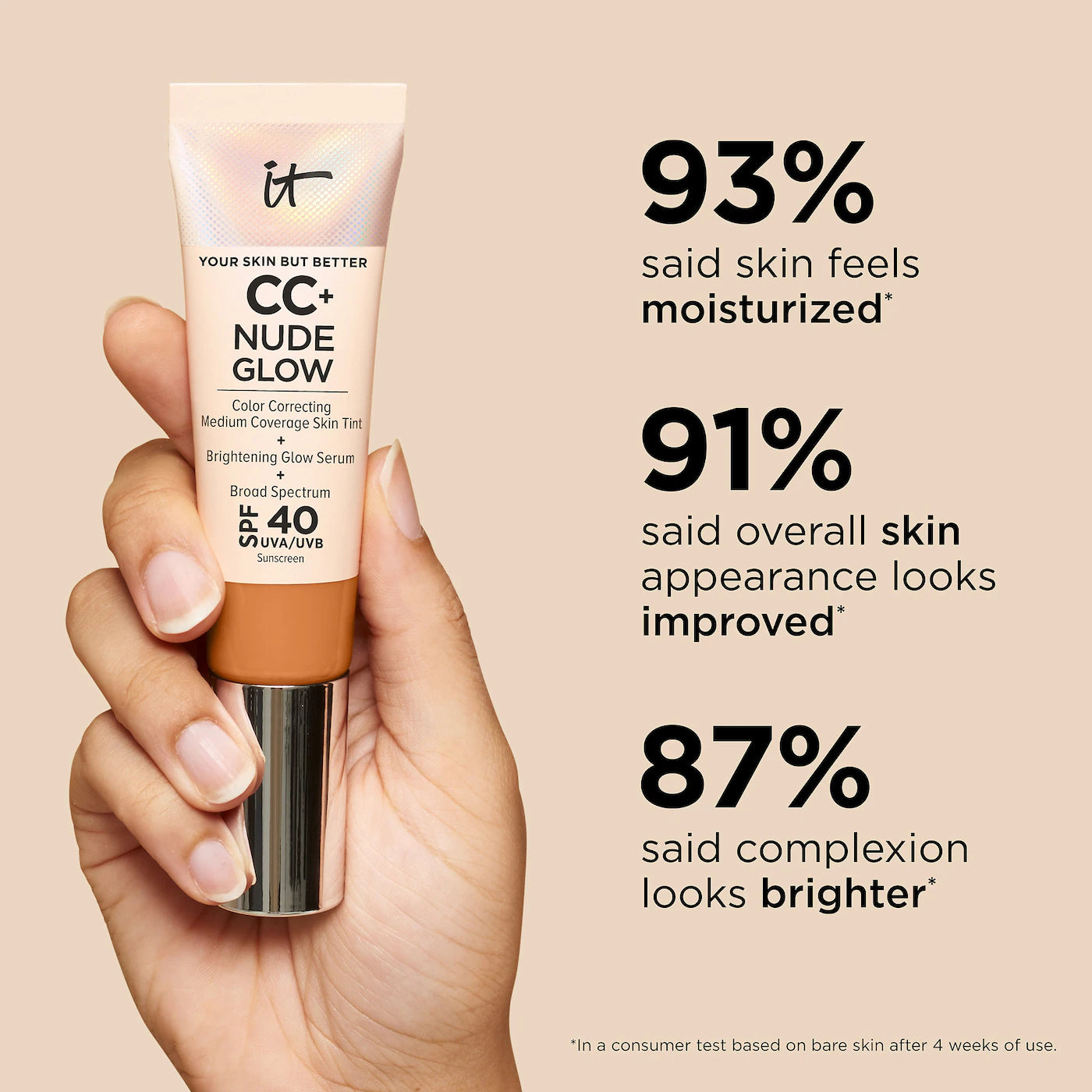 IT Cosmetics CC+ Nude Glow Lightweight Foundation + Glow Serum with SPF 40 and Niacinamide *Pre-Orden*