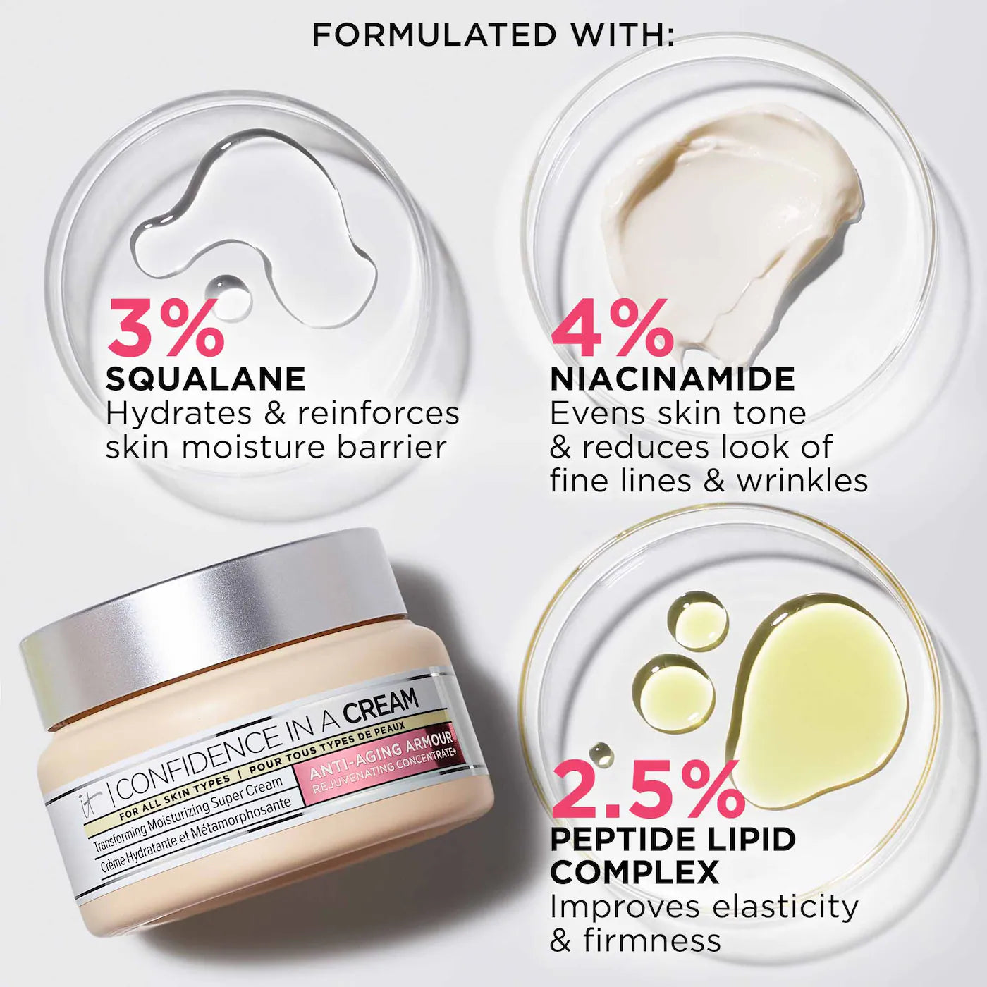 IT Cosmetics Confidence in a Cream Anti-Aging Hydrating Moisturizer *Pre-Orden*