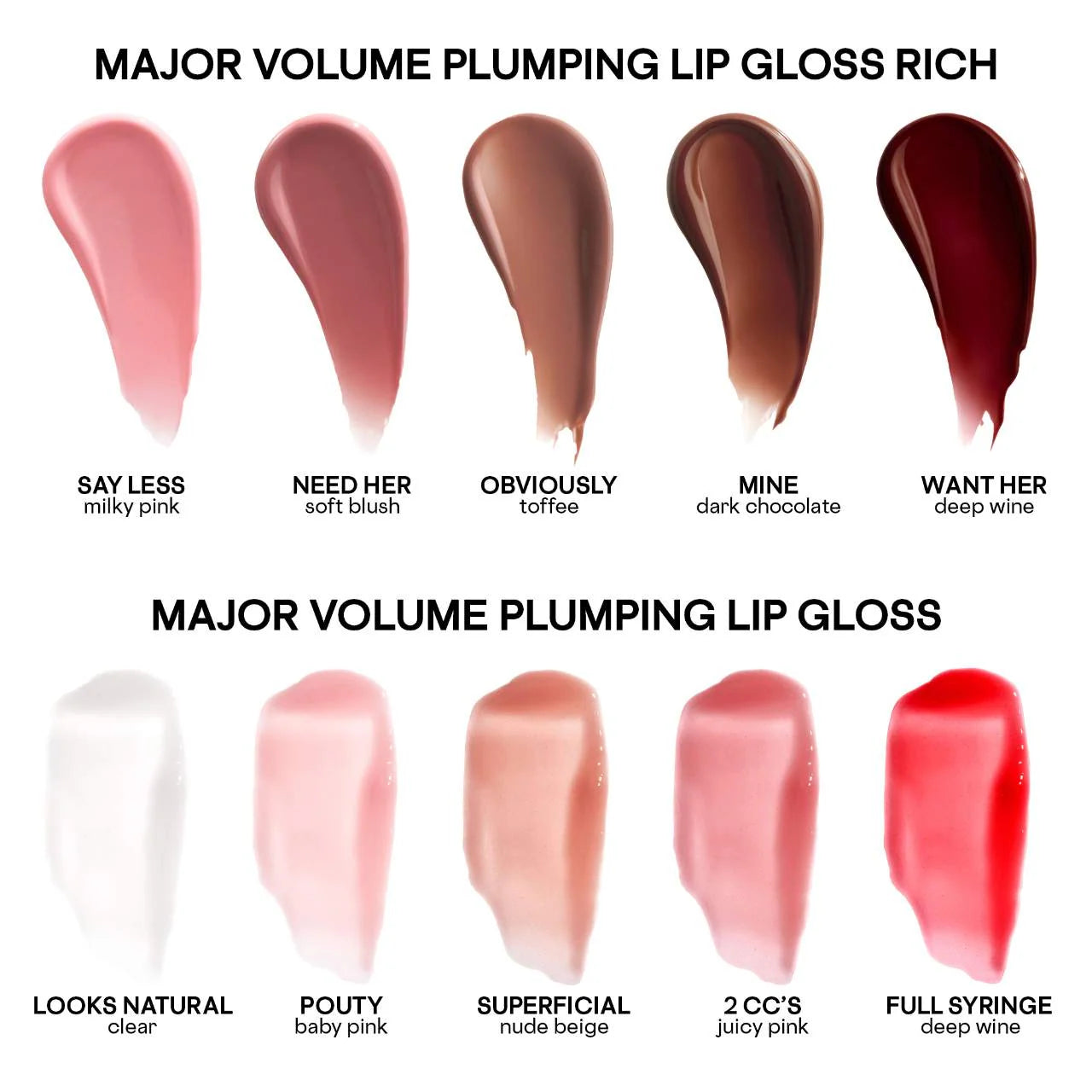 Patrick Ta Major Volume Plumping Lip Gloss *Pre-Orden*