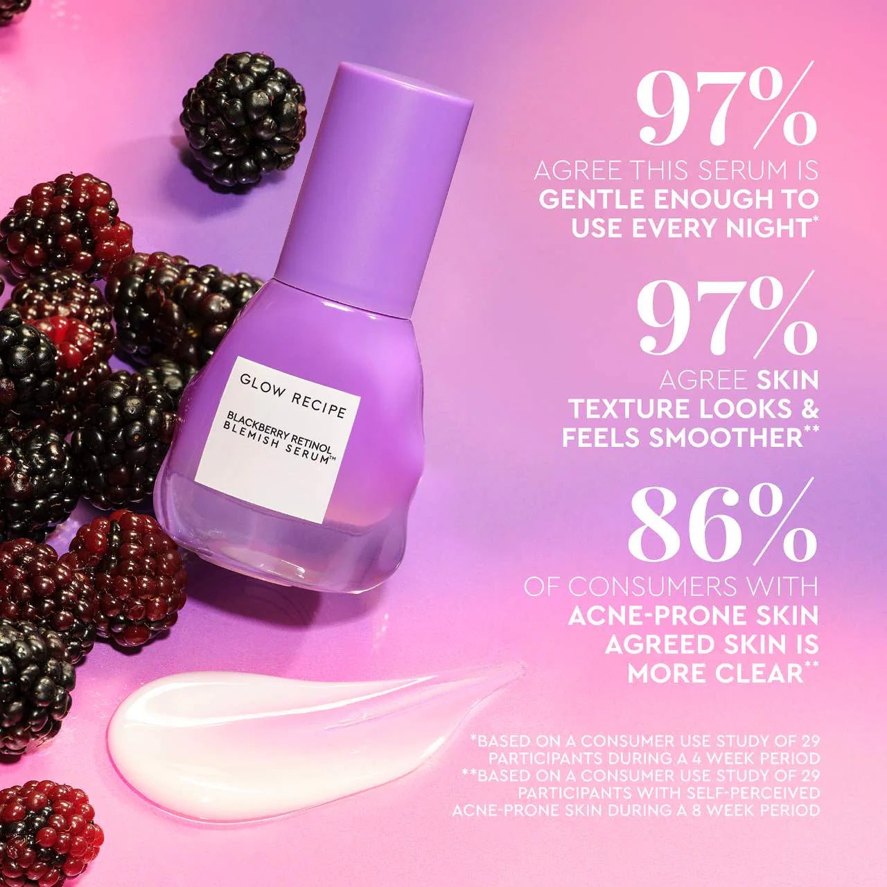 Glow Recipe Blackberry Retinol Blemish Serum *Pre-Orden*