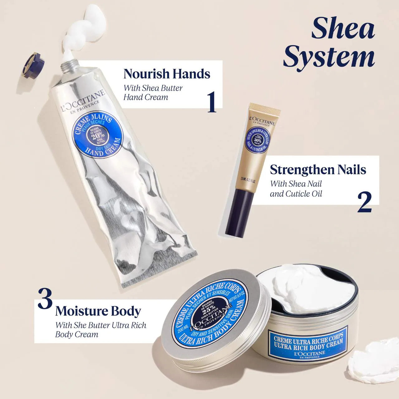 L'Occitane Nourishing and Protective Shea Butter Hand Cream *Pre-Orden*